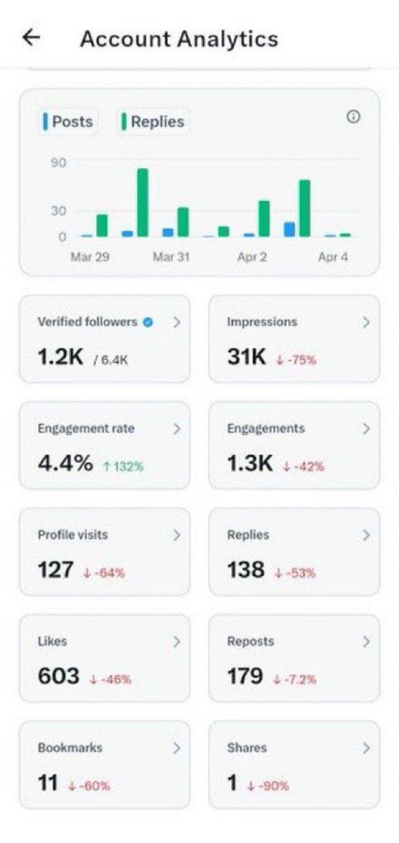 CEDA 🥀 🍃 tweet media