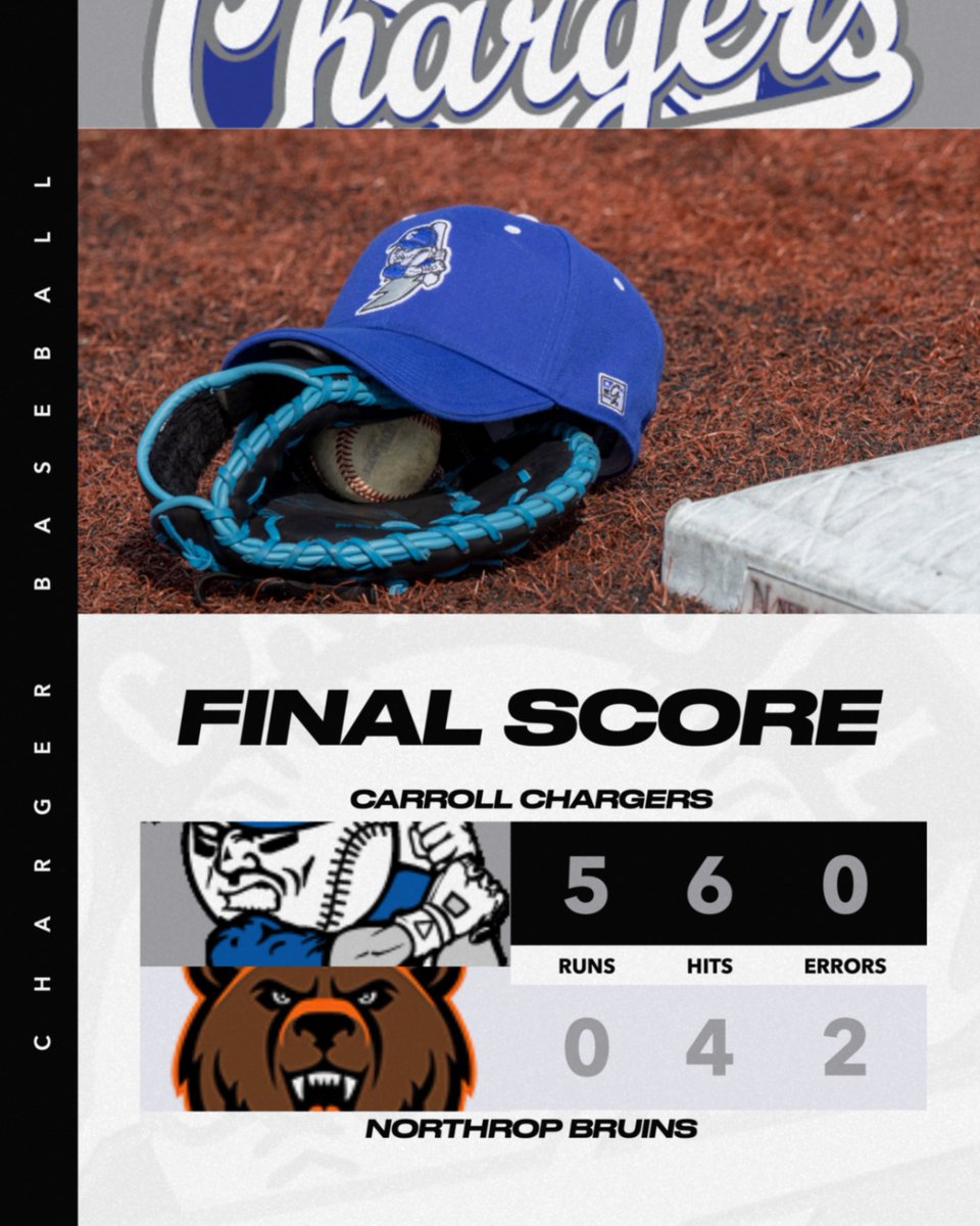 Carroll Baseball tweet media