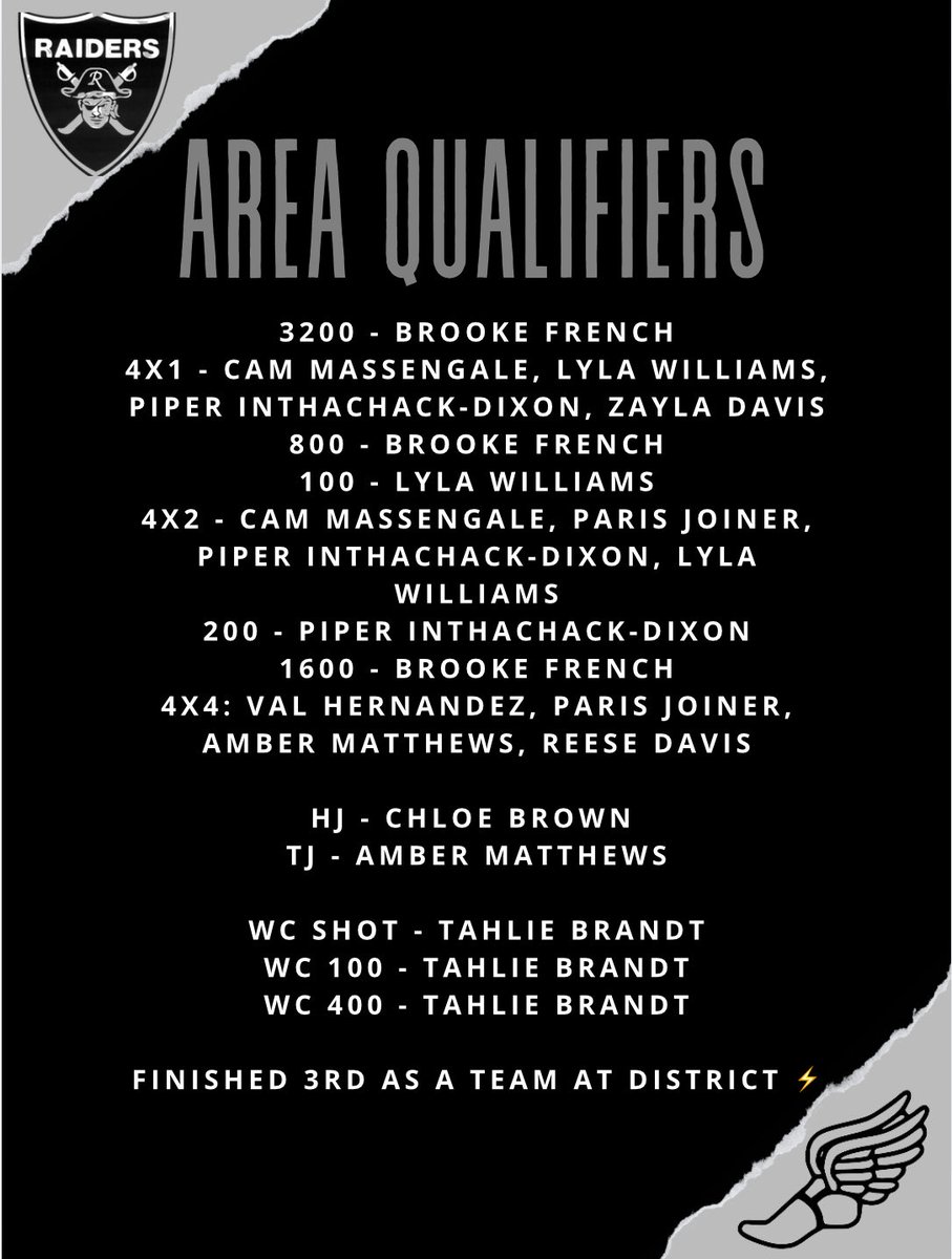 Next up - Area 🖤🤍
