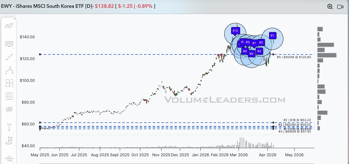 fxevolution tweet media