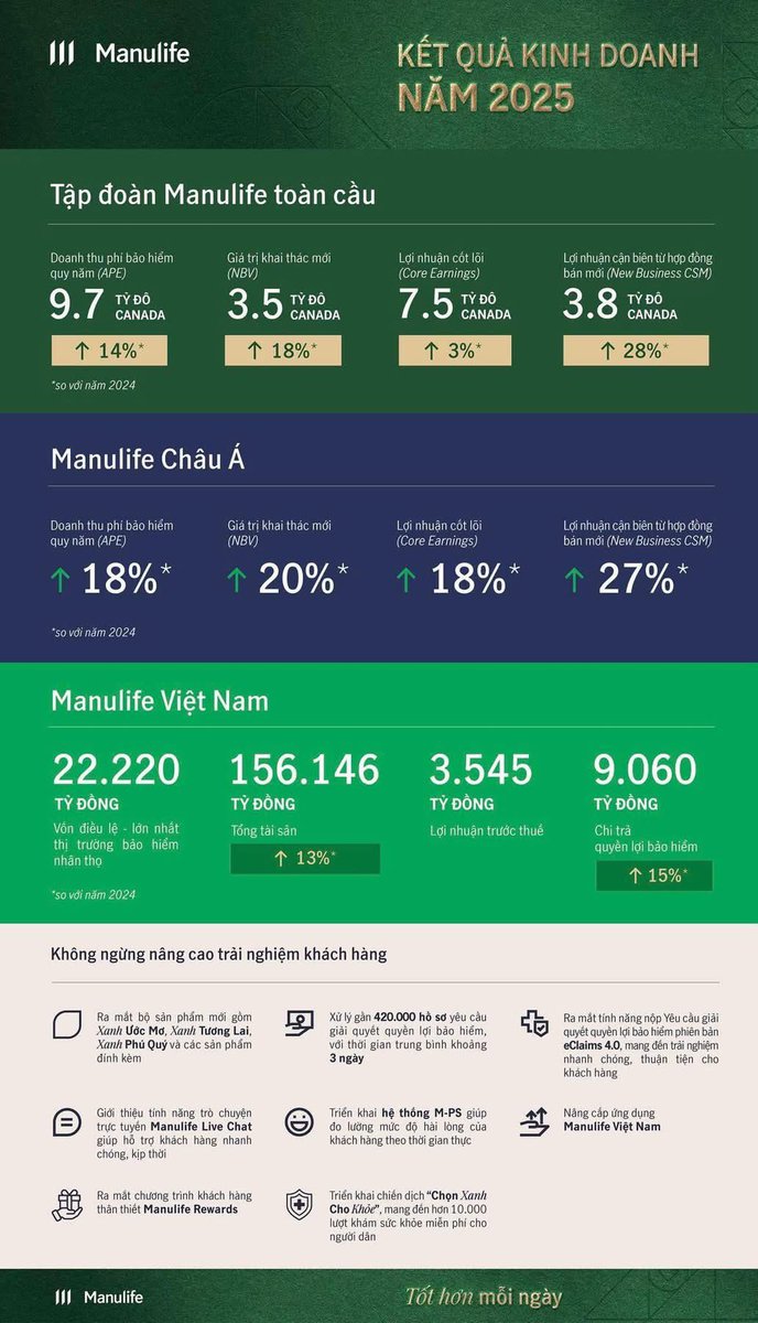 Lê Thị Thanh Tân | Tina tweet media