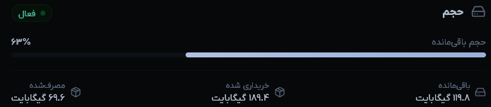 Glitched A tweet media