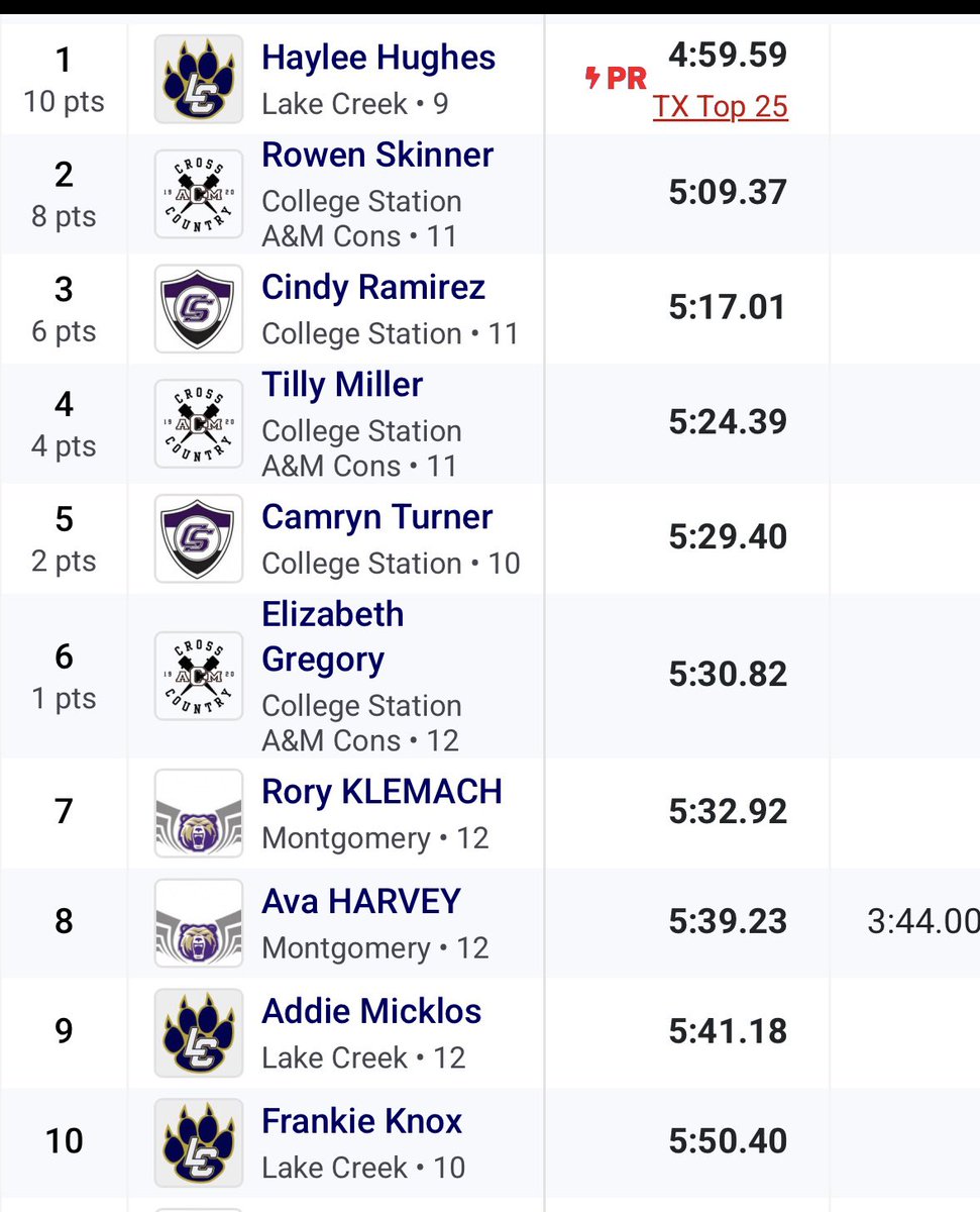 Rob Tate tweet media