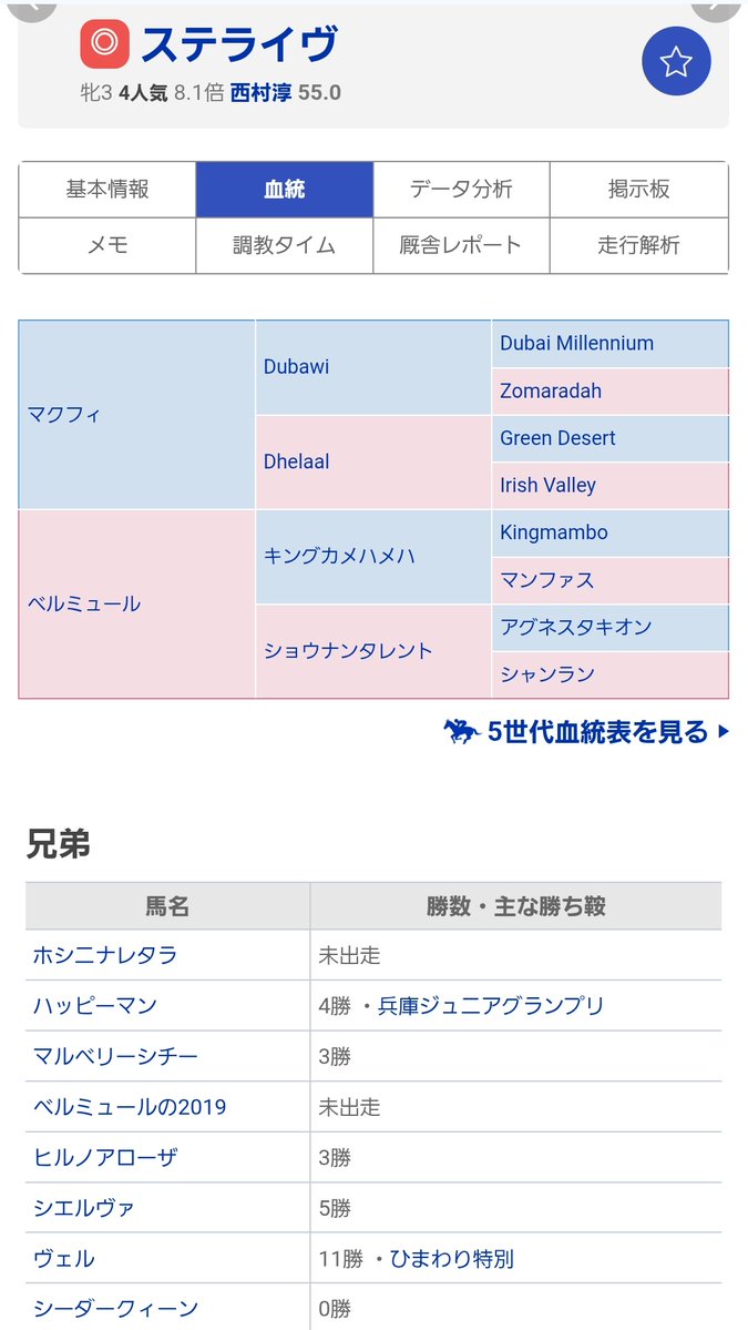 小僧っぴ tweet media