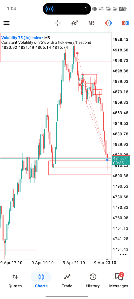 King Mandy tweet media
