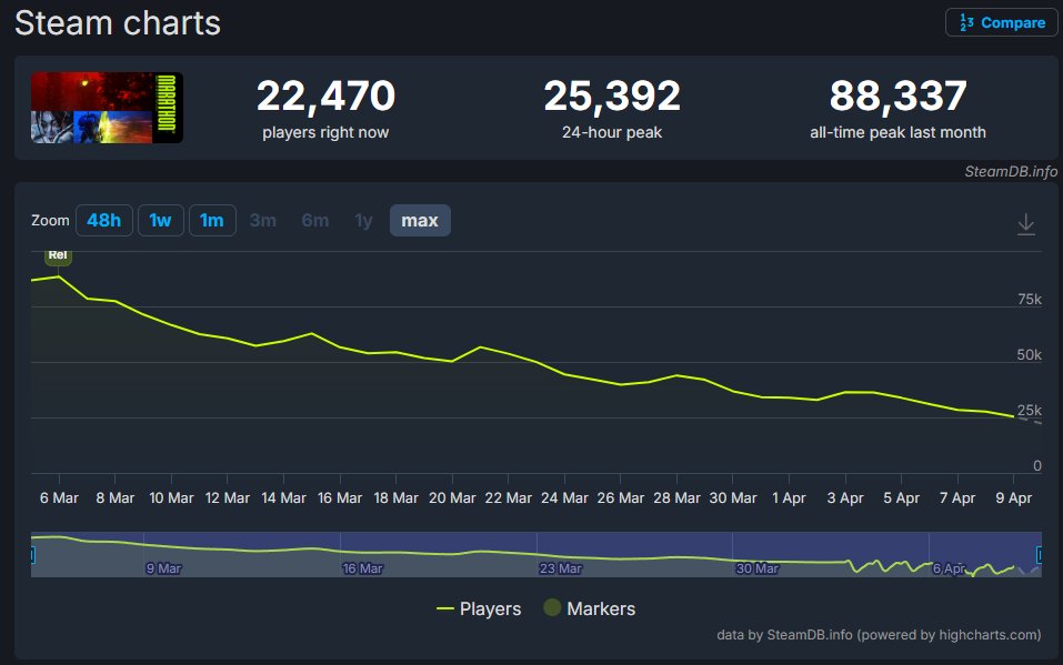 Marc Foxx tweet media