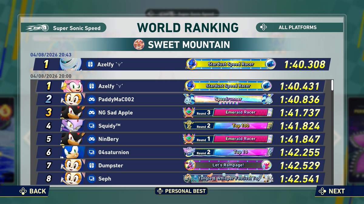 AzelfyMK tweet media