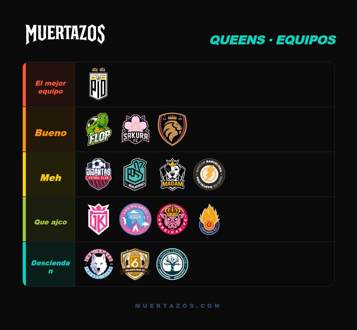Muertazos tweet media