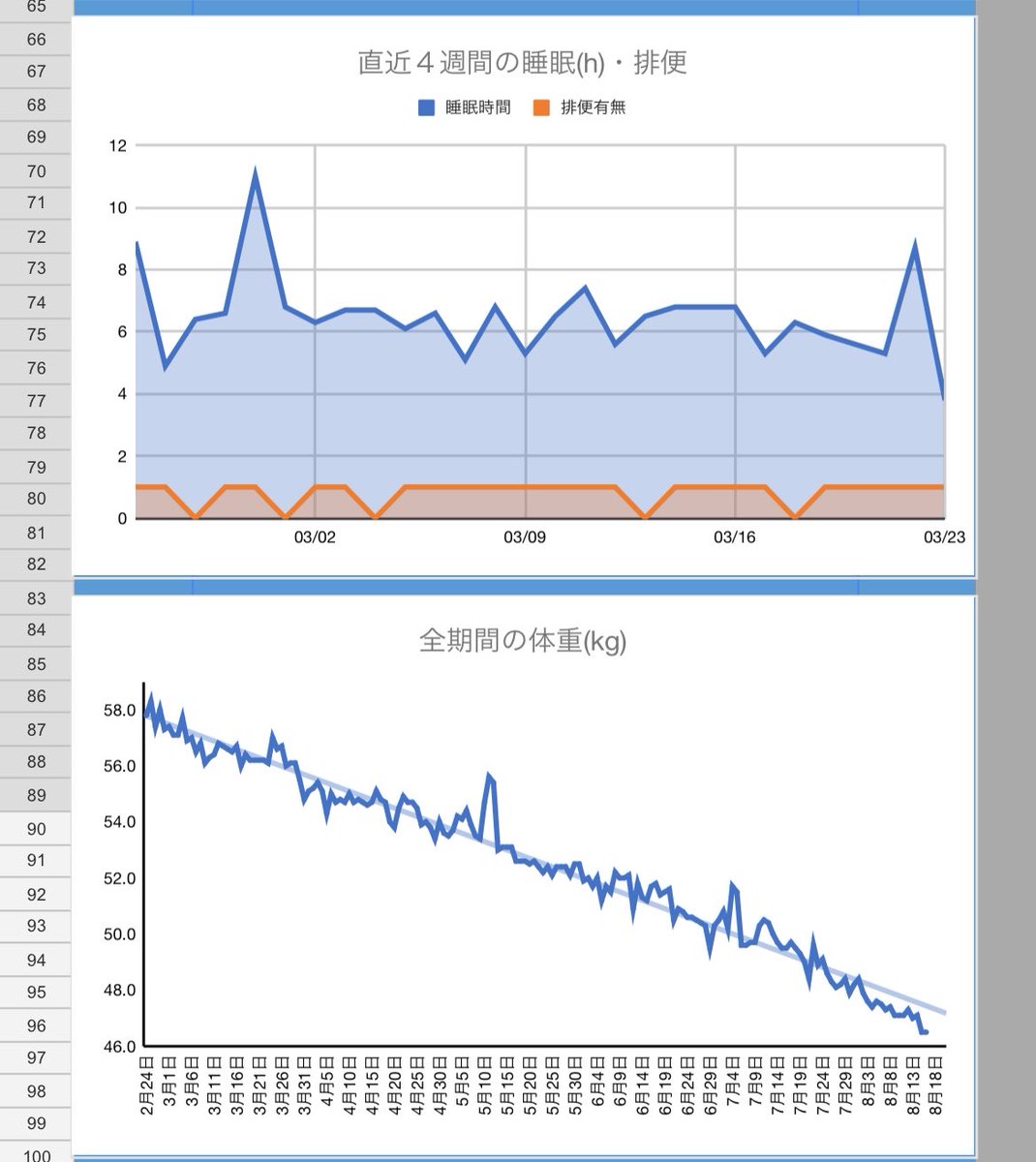 ちくうま tweet media