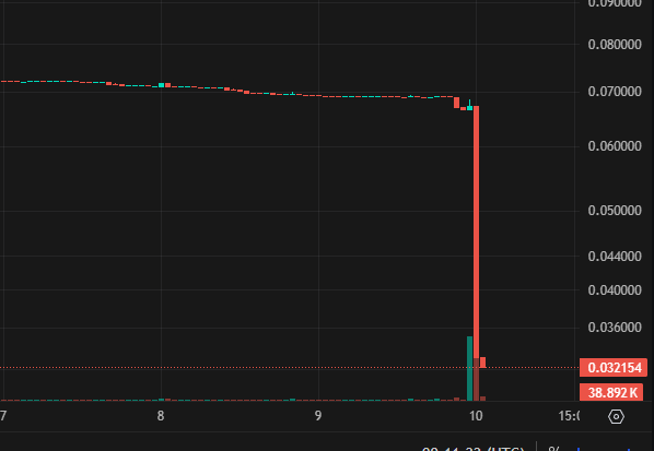Jesus Martinez tweet media