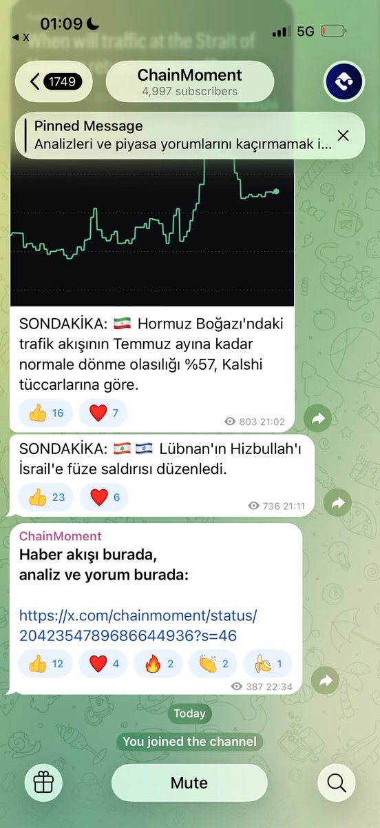 Catalyst 🔸 tweet media