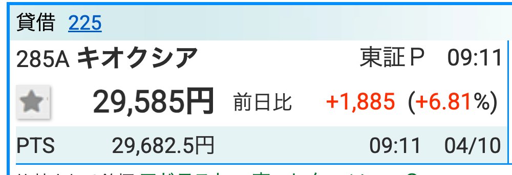 DEG_2020's tweet photo. チンパンにごめんなさいしなきゃいけない相場だね https://t.co/16PEt4bvEw