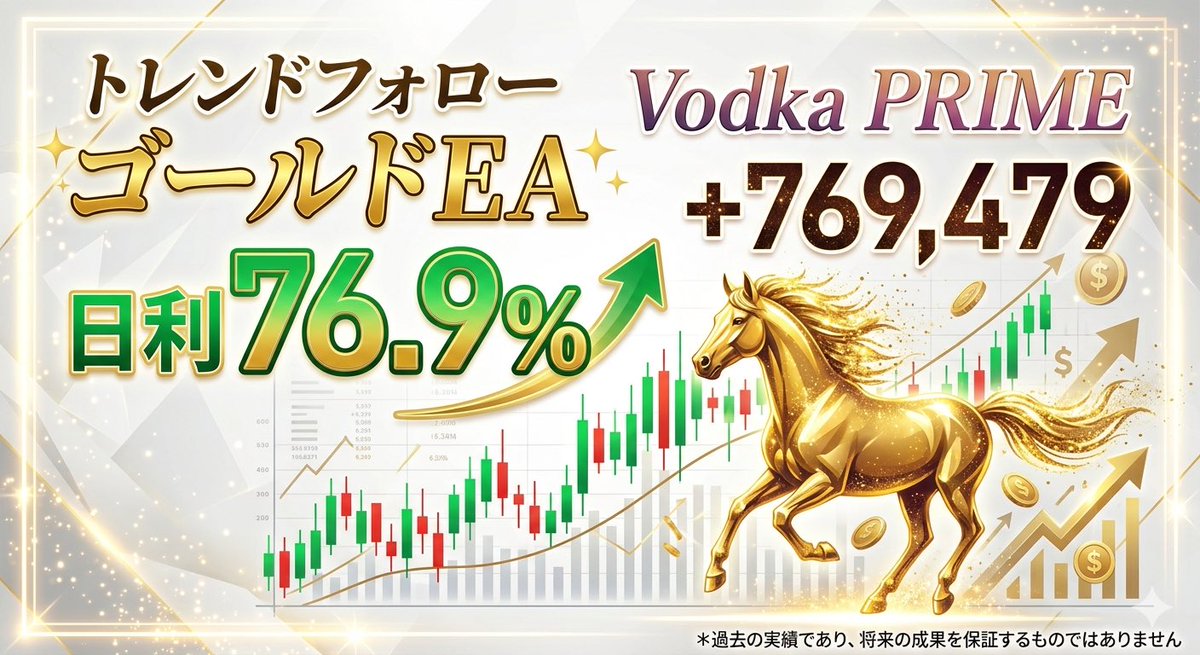 くーちゃん代理店募集/FX 自動売買EA tweet media