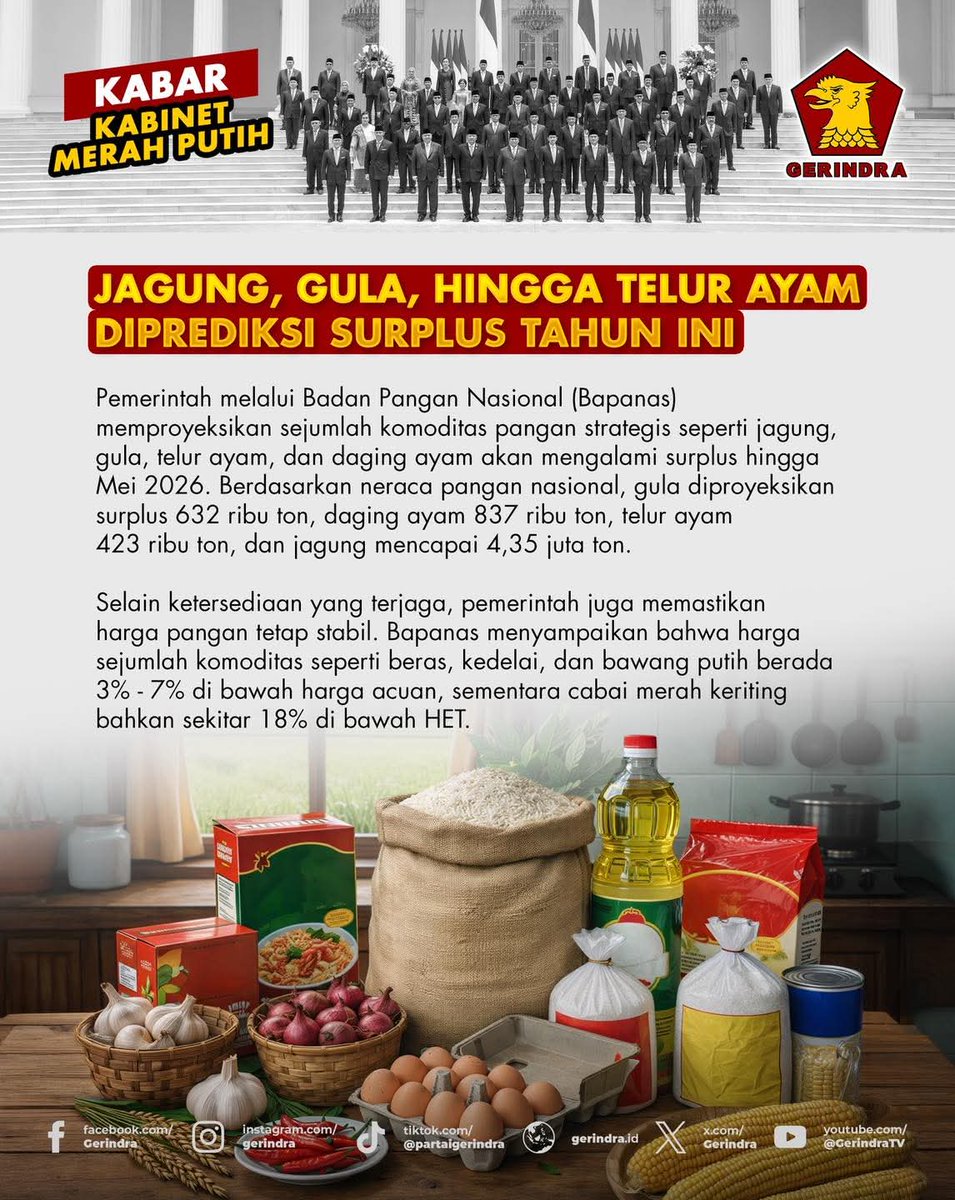 Partai Gerindra tweet media