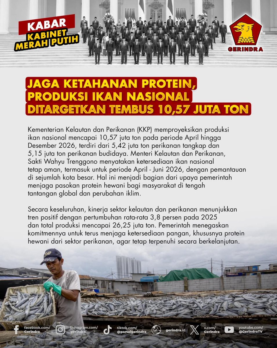 Partai Gerindra tweet media