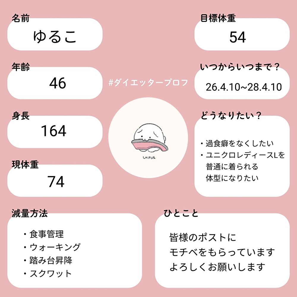 ゆるこ tweet media