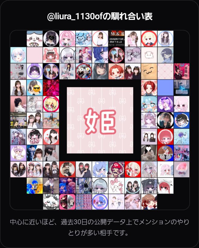 ひよこ姫ﾁｬﾝ🐤🎀@全通 tweet media