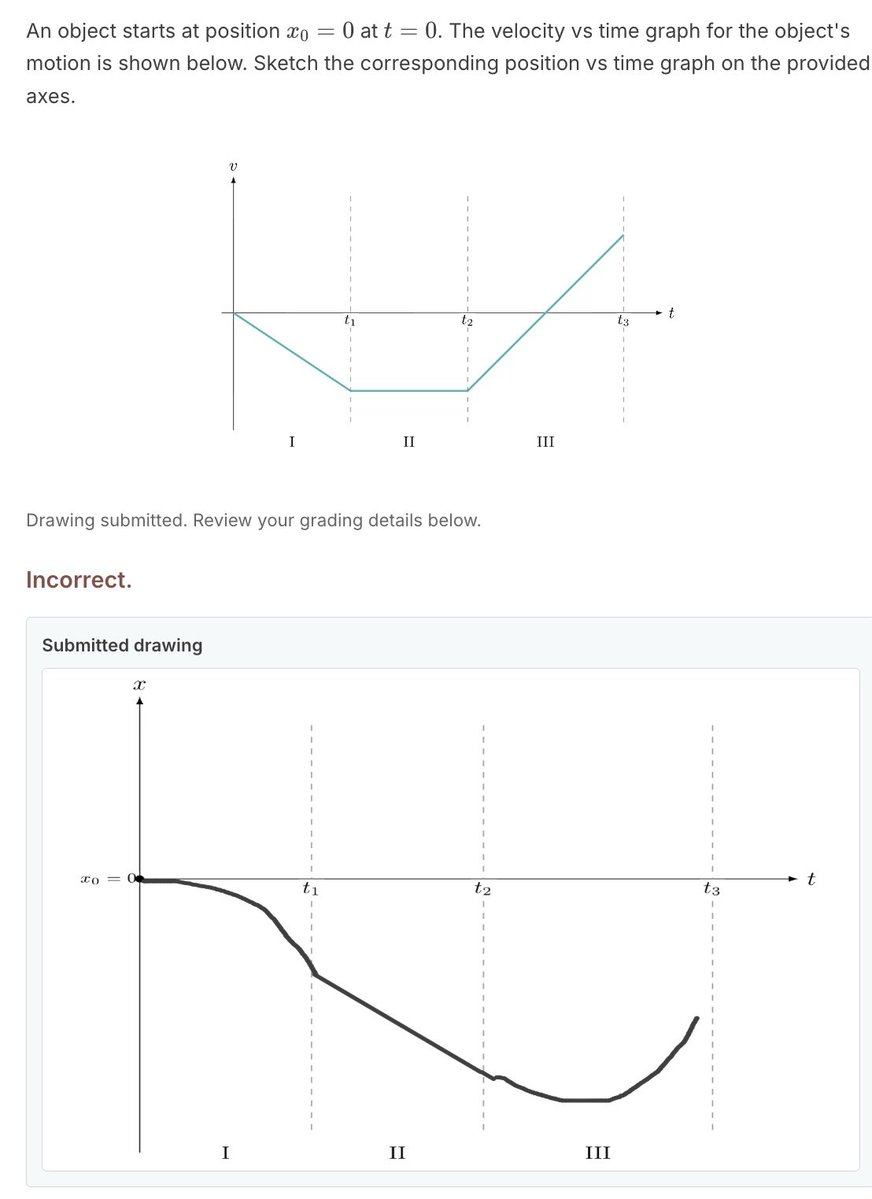 EspressoCoder tweet media