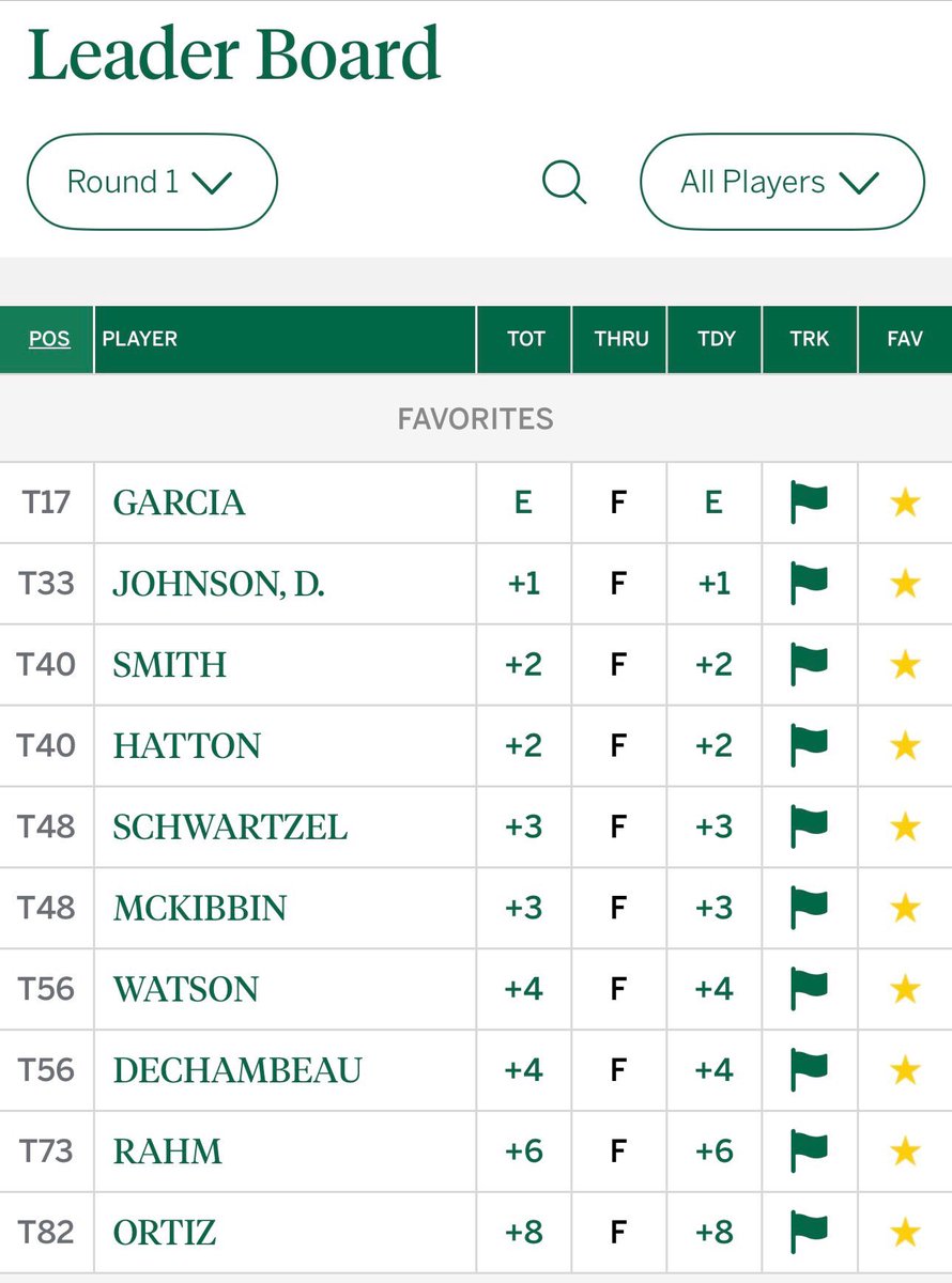 NUCLR GOLF tweet media