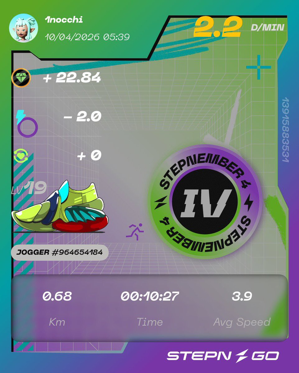 tsubuyakinouchi's tweet image. 雨ダァ☔
結構降ってる
#STEPN 
#STEPNGO