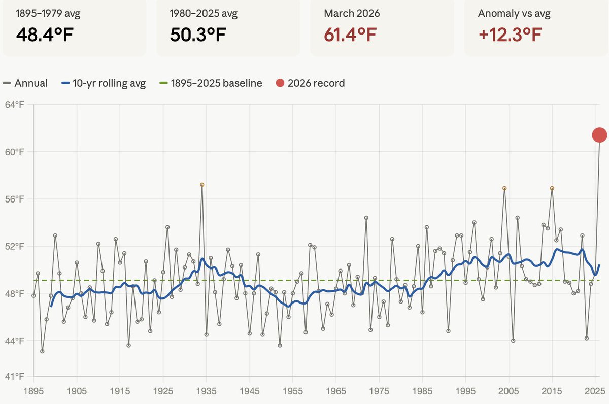 Colin McCarthy tweet media