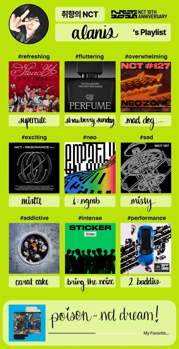 7th year: lani ❦ tweet media