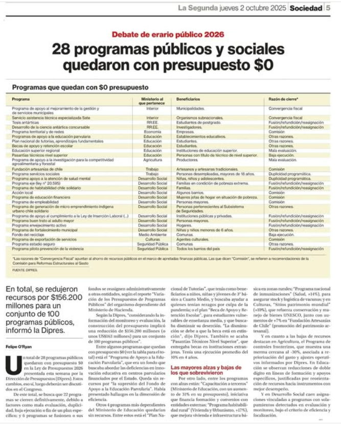 Patricia 🇨🇱⭐ tweet media