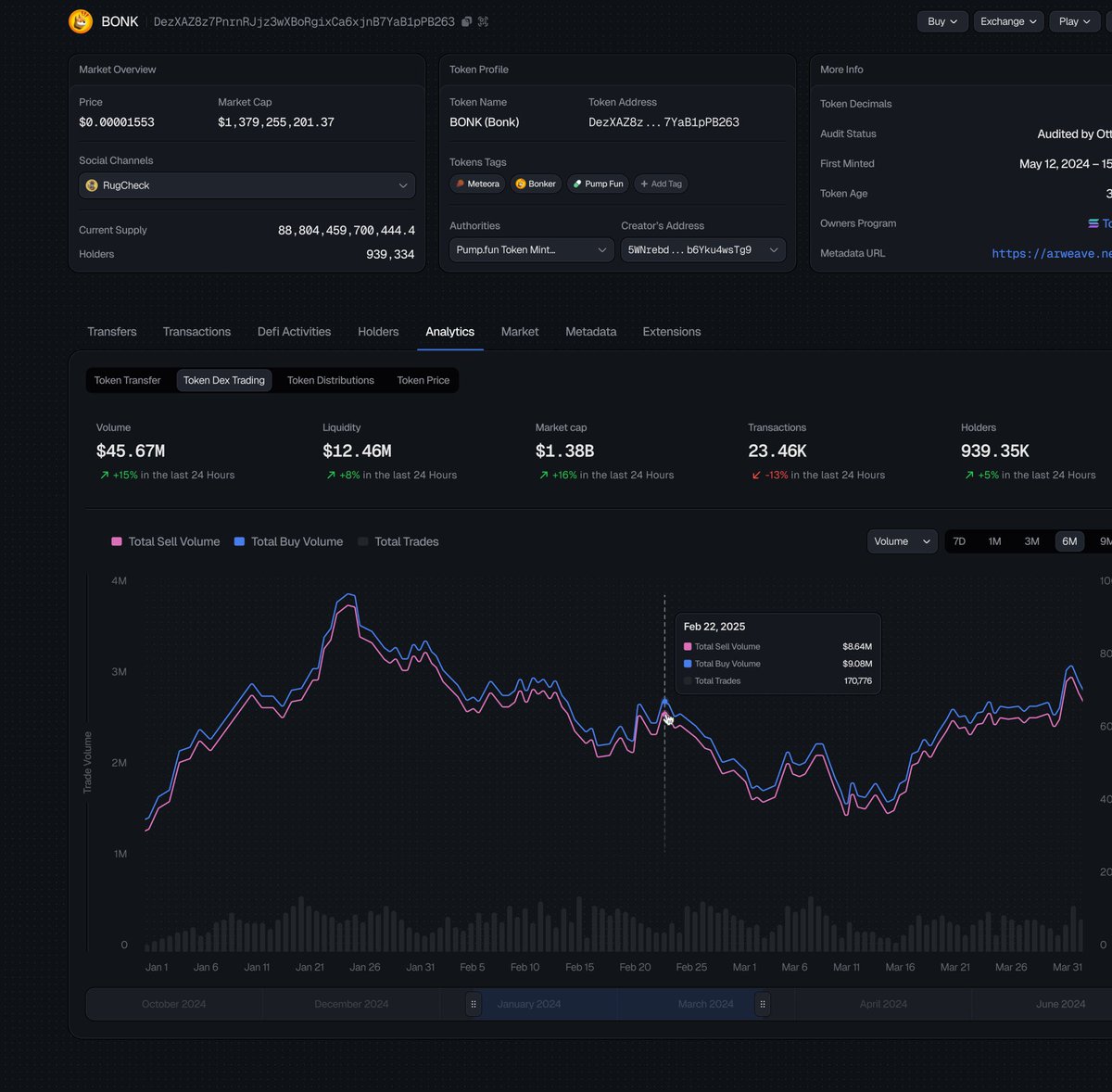 Catalyst 🔸 tweet media