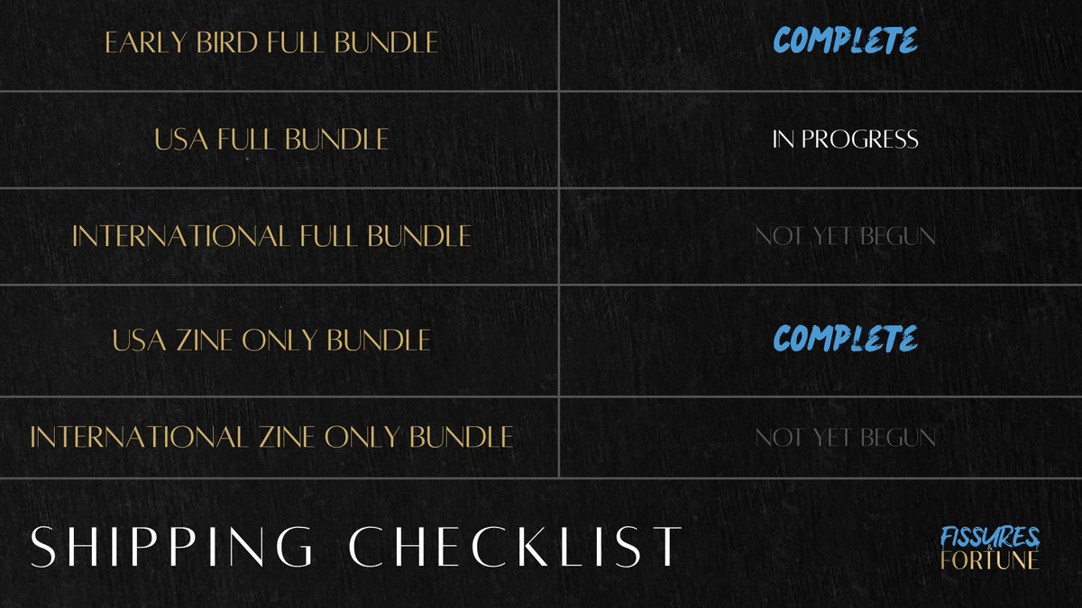 Fissures & Fortune | PREORDERS CLOSED tweet media