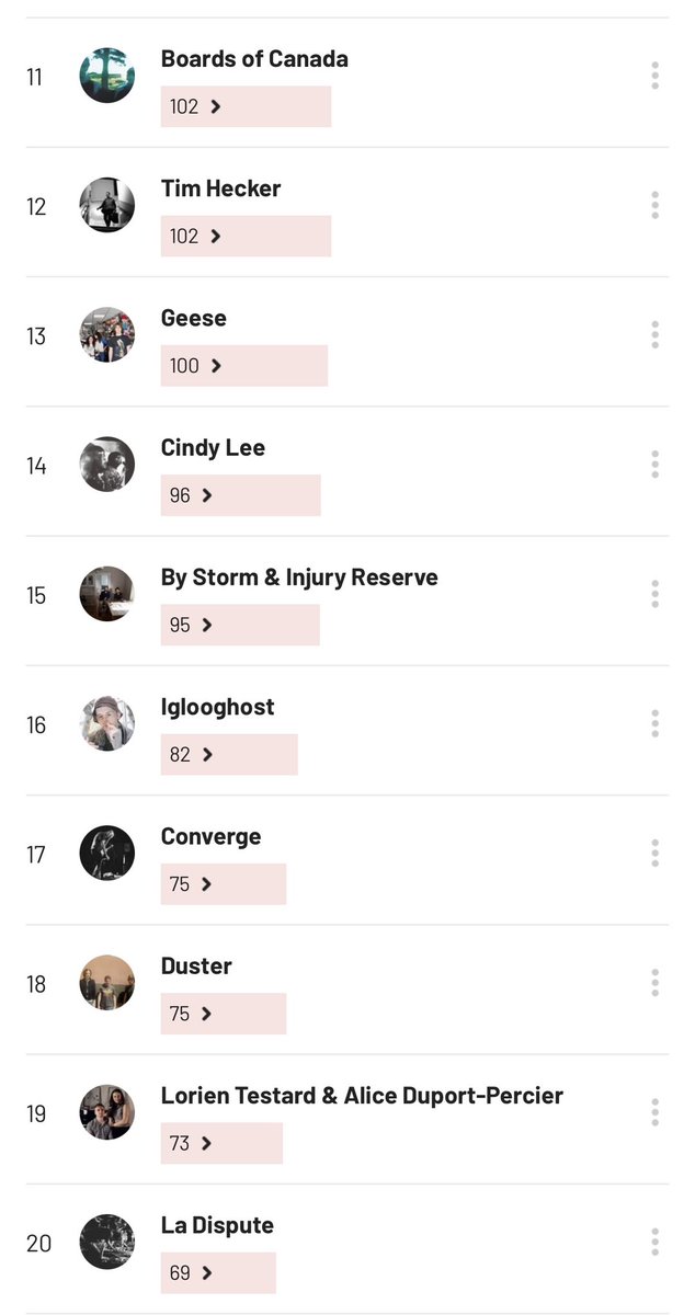 Pseudo Bread ⚜️🇰🇷 tweet media