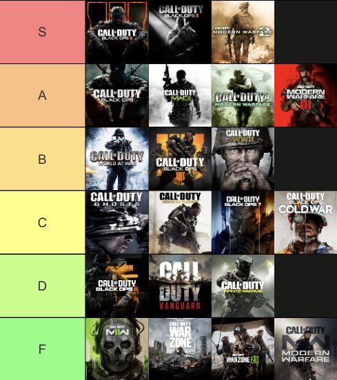 CDL Hater Central tweet media