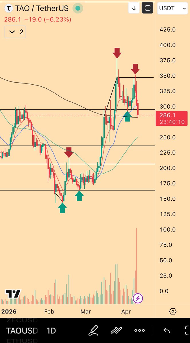 Mandelbrot tweet media
