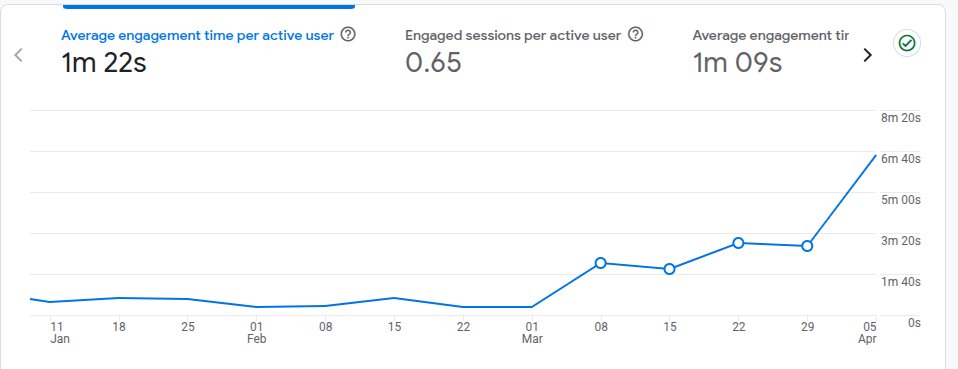 Andy Carnevale 🦋 tweet media