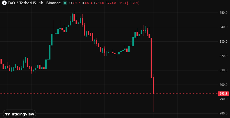 Evening Trader Group tweet media