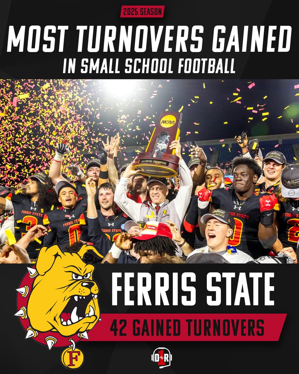 Division 1 Rejects tweet media