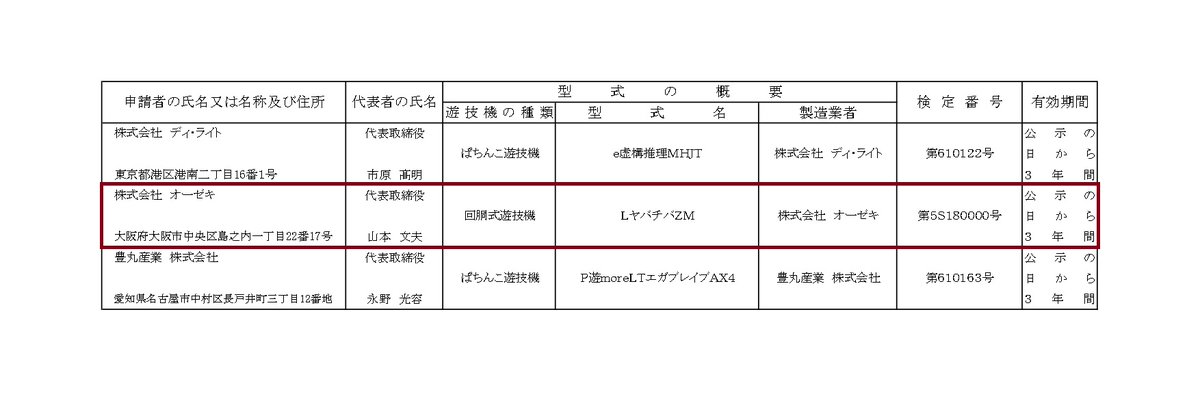 VI P業界の情報ルーム♪＠株式会社VIP🅿️ 唯一無二📱スマホ専用有料Webサイト tweet media