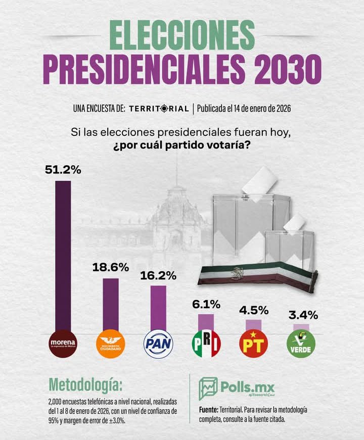 Gregorio_197's tweet photo. @DerechaDiarioMX @RicardoBSalinas tas pendejo !!! jajajajajaja https://t.co/MtS7asSwv7