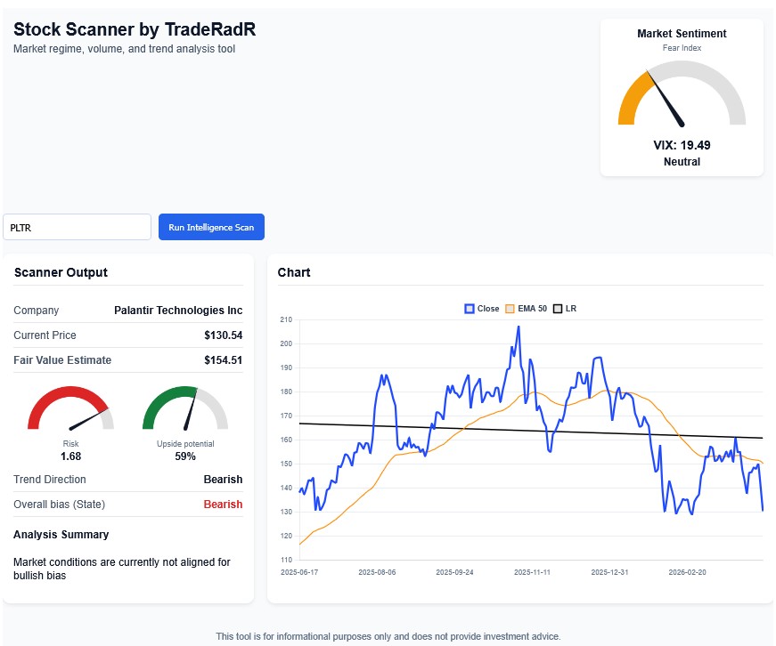 TradeRadR tweet media