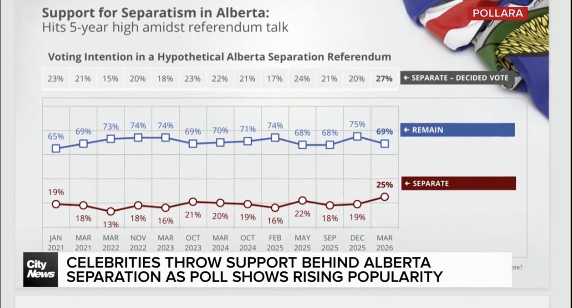 Sean Amato tweet media