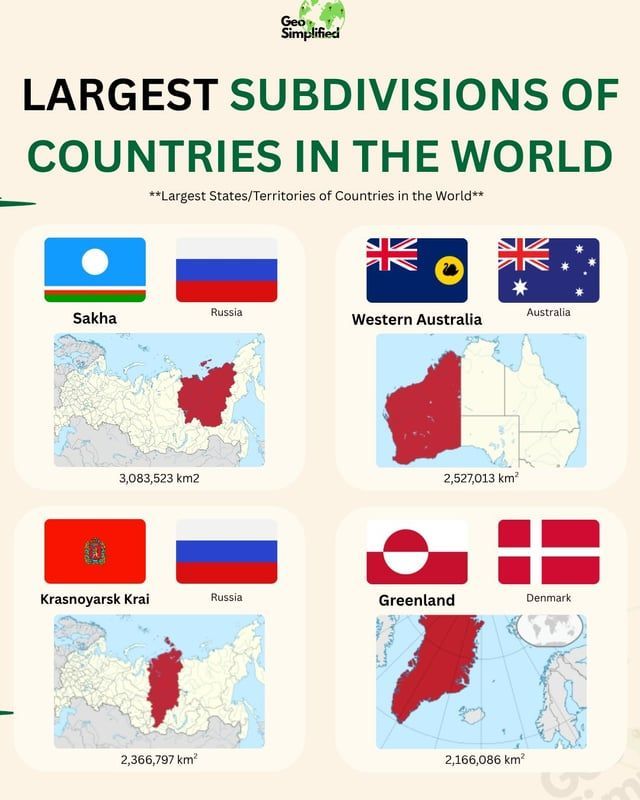 simongerman600's tweet photo. This map shows the largest subdivisions (whatever the state-level is called in each country) of the world. The whole of the USA is only 1.5 times bigger than the state of Western Australia. It's a BEAST! https://t.co/Tn0cwdbjm0