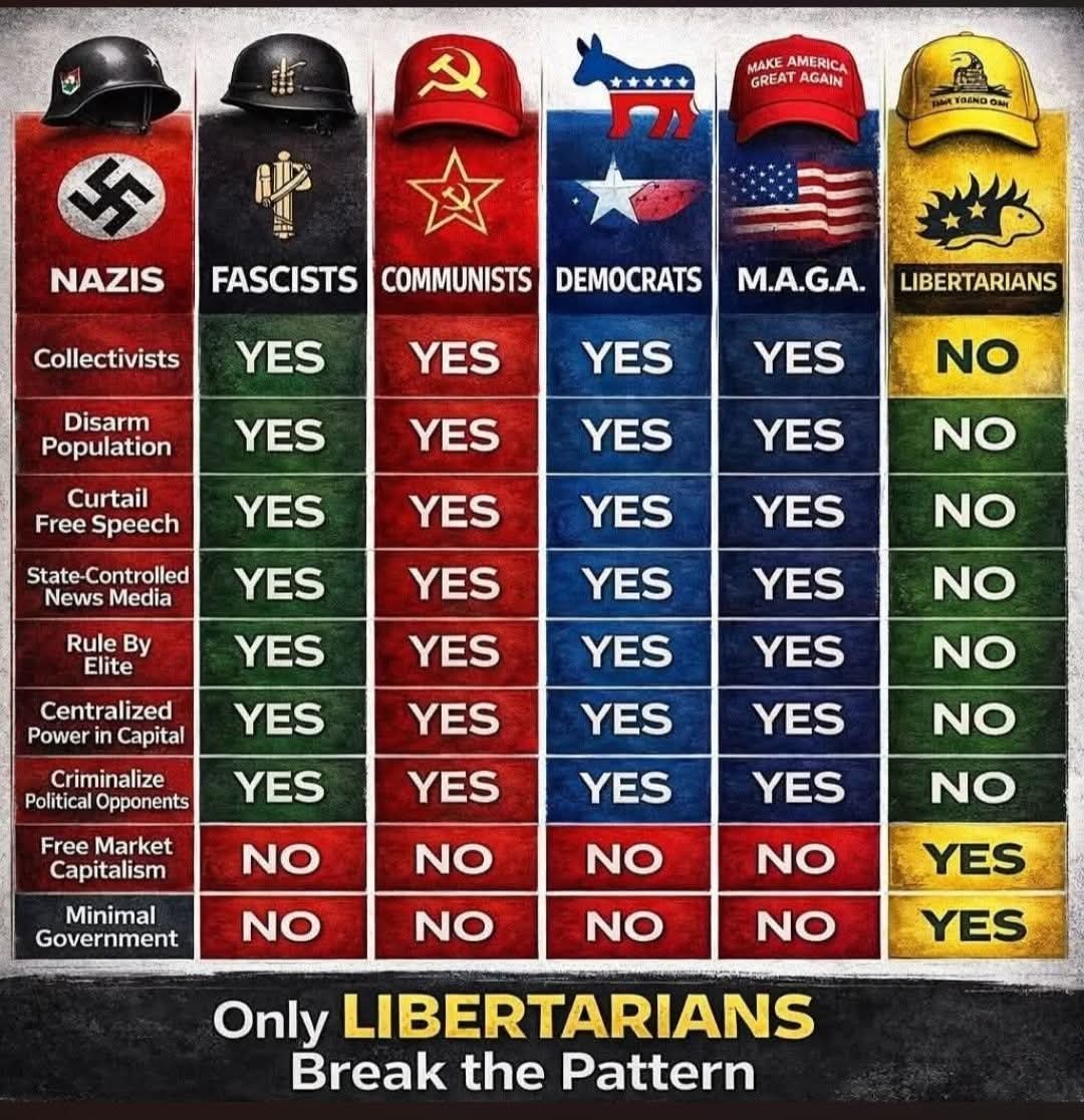 Liberty For Mpls tweet media