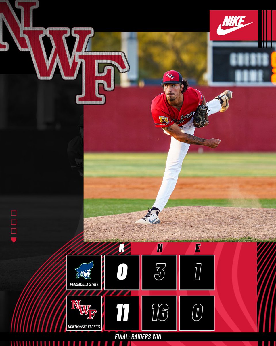 NWF Baseball tweet media
