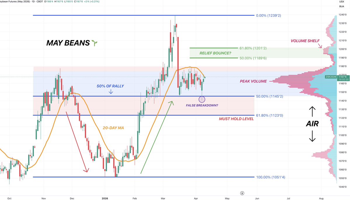 Market Minute LLC tweet media