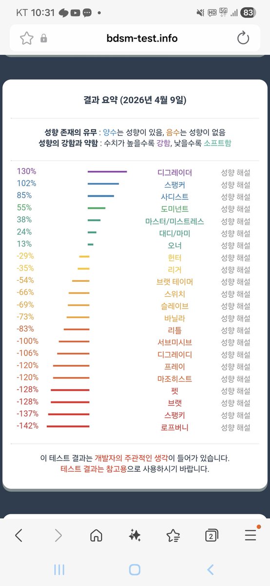 형솔부부 tweet media