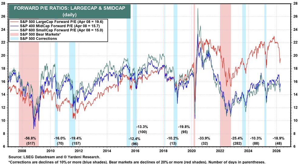 Equity Clock tweet media