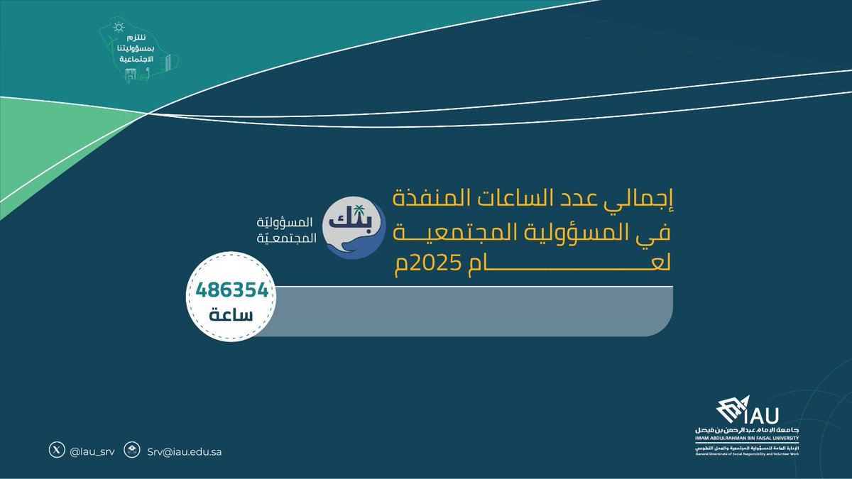 الإدارة العامة للمسؤولية المجتمعية والعمل التطوعي tweet media