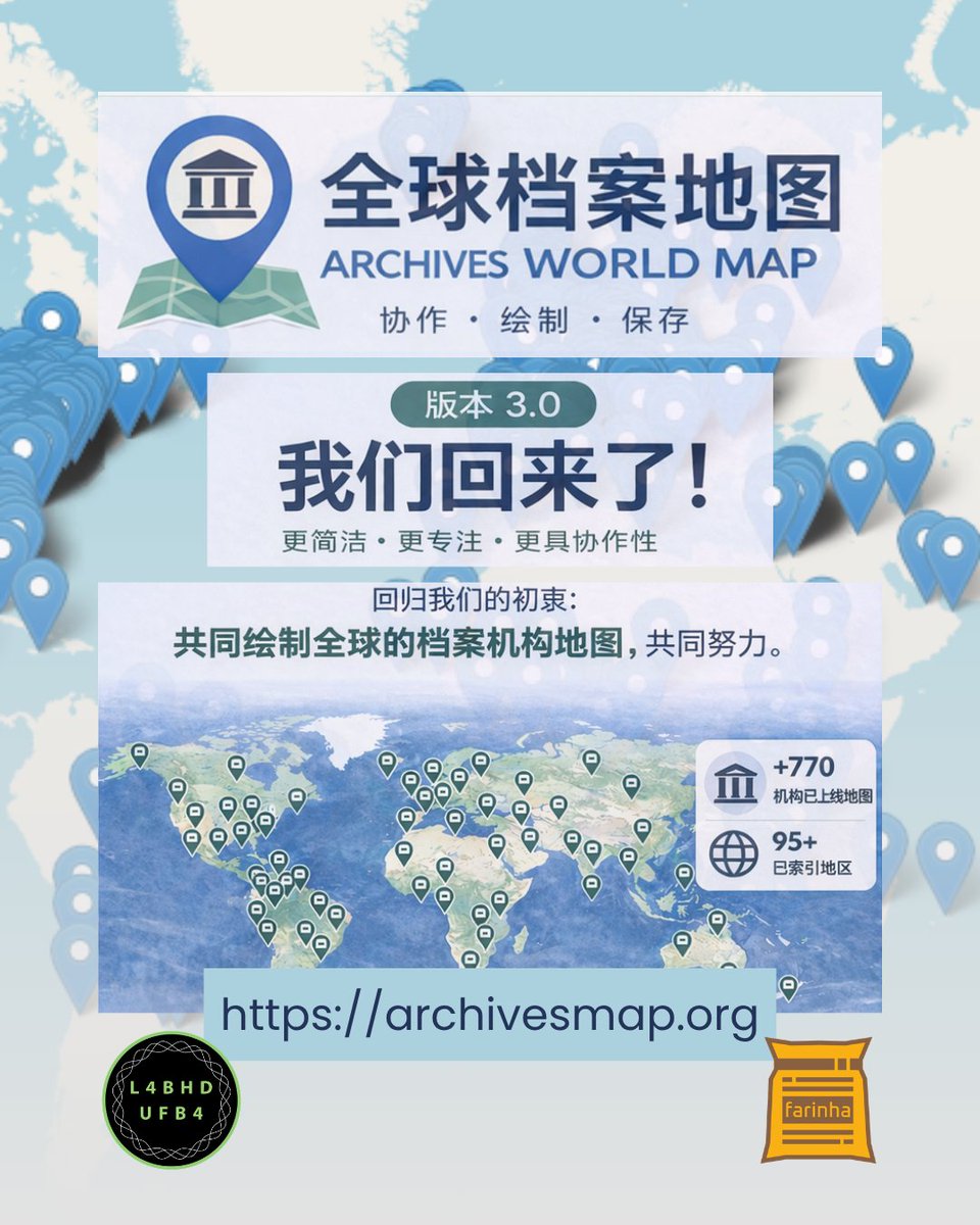 Laboratório de Humanidades Digitais da UFBA tweet media