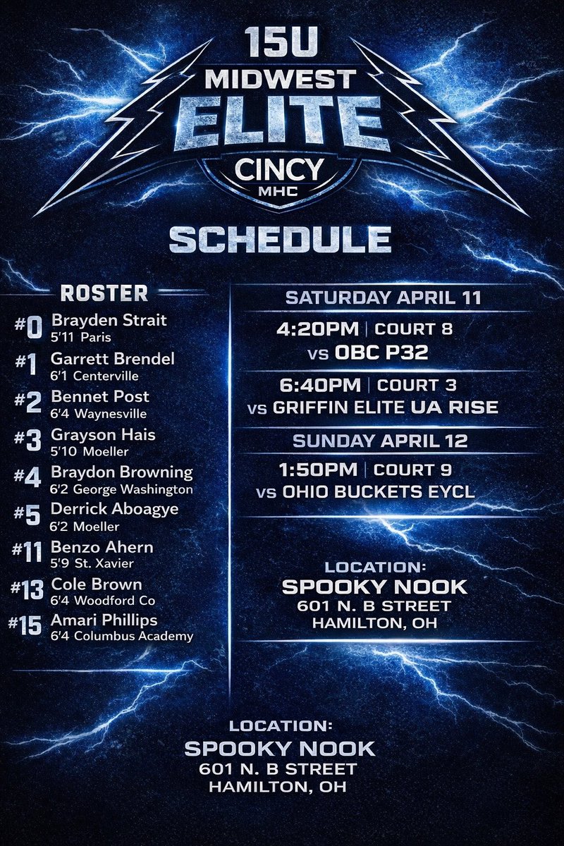 Midwest Elite Cincy MHC tweet media