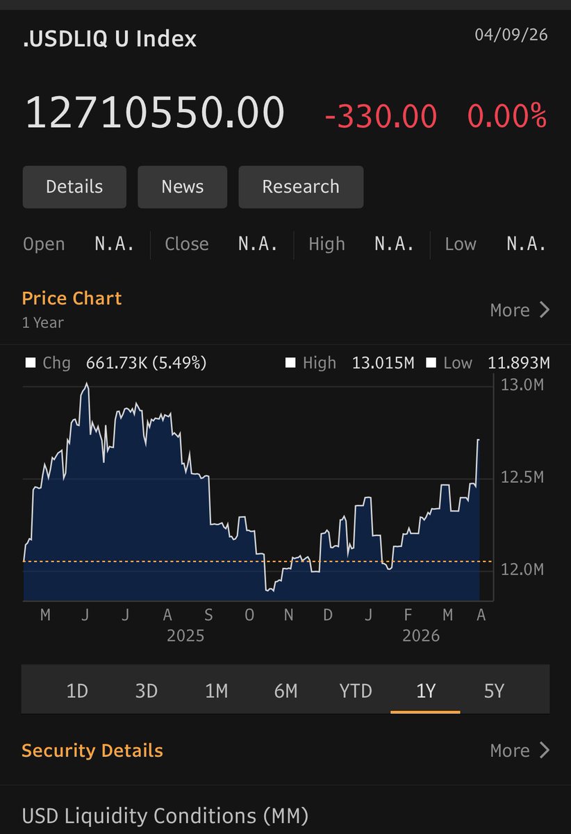 Arthur Hayes tweet media