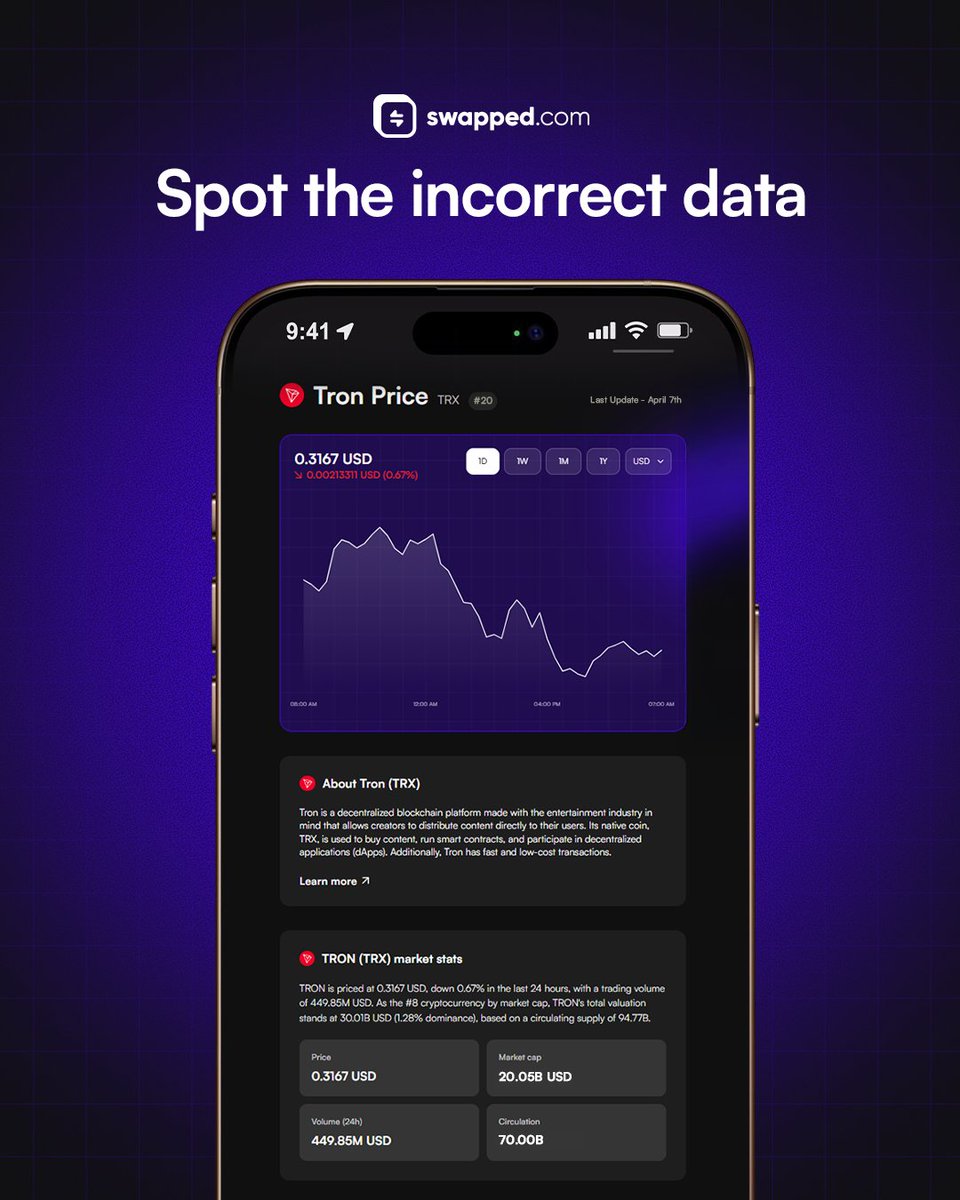 Swapped.com tweet media